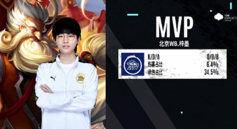 但绝不是唯 但绝不是唯