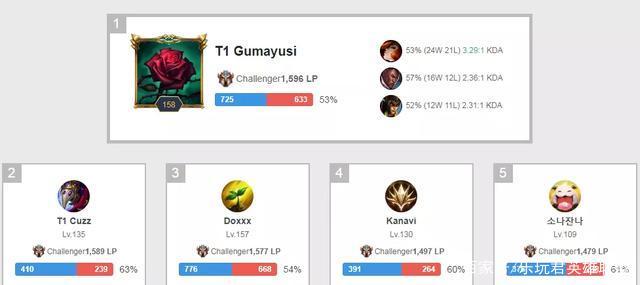 当高的精神 当高的精神