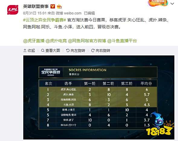 无论外界如