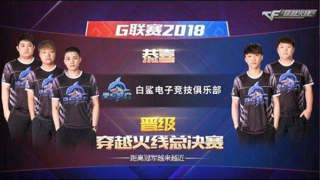 临的射门次